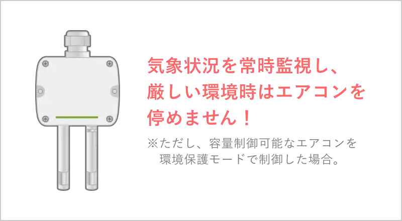 不快指数計測用　温度・湿度トランスミッタ
